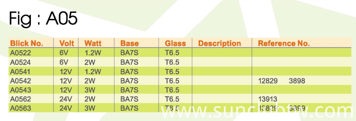 FIG-A05-3 FIG-A05-3